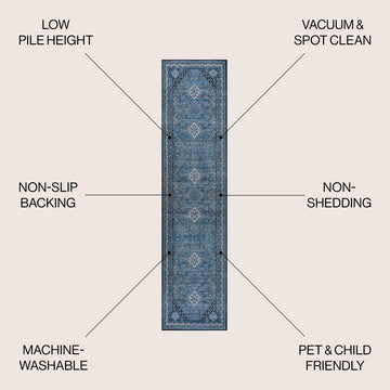 Dalyan Geometric Medallions Washable Area Rug